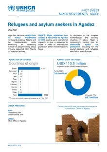 UNHCR Niger Factsheet: Mixed Movements – May 2021