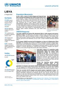 UNHCR Update Libya (27 August 2021) [EN/AR]