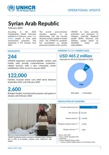 Syria: UNHCR Operational Update, February 2022
